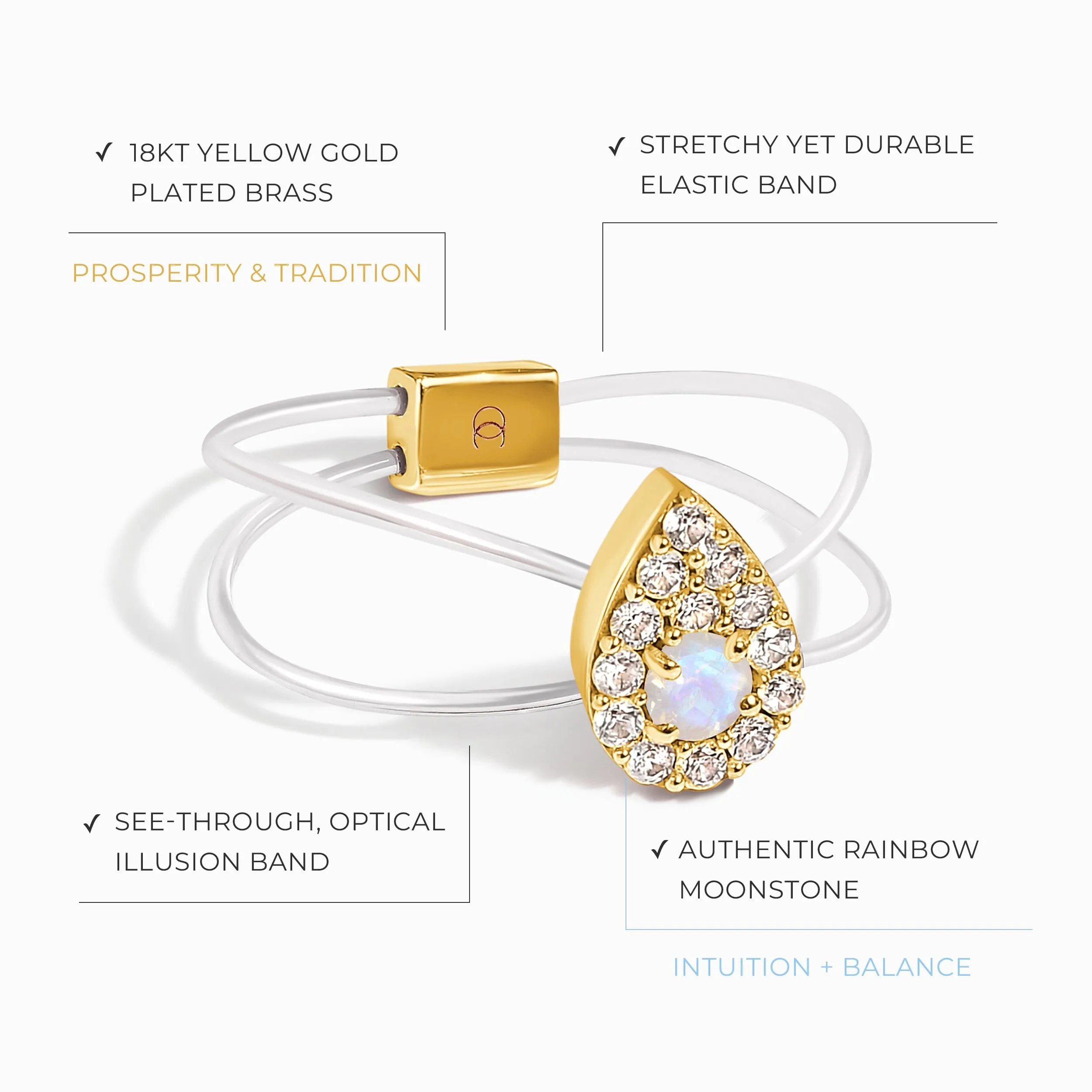 Moonstone White Zircon Ring - Lustre Floating Ring